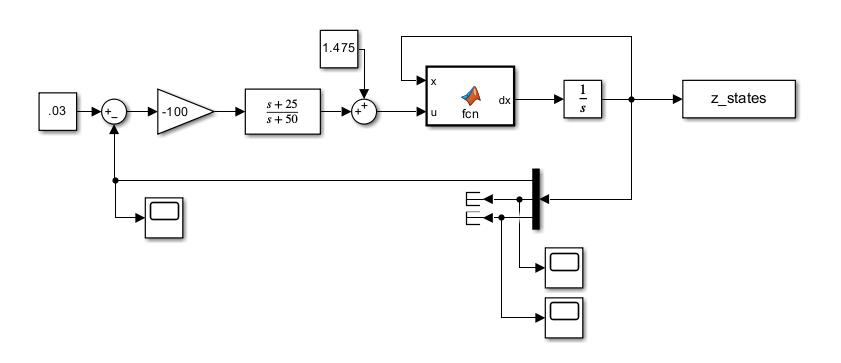 Nonlinear Model